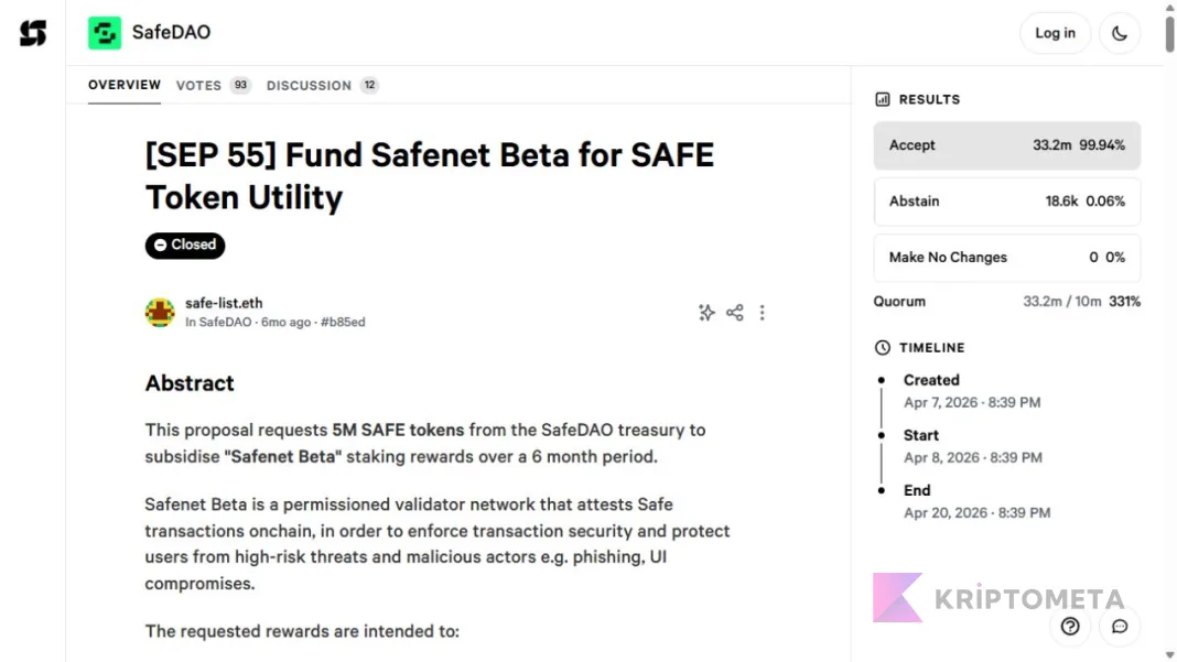 Snapshot SafeDAO SEP55 screen showing a closed proposal, results and voting timeline