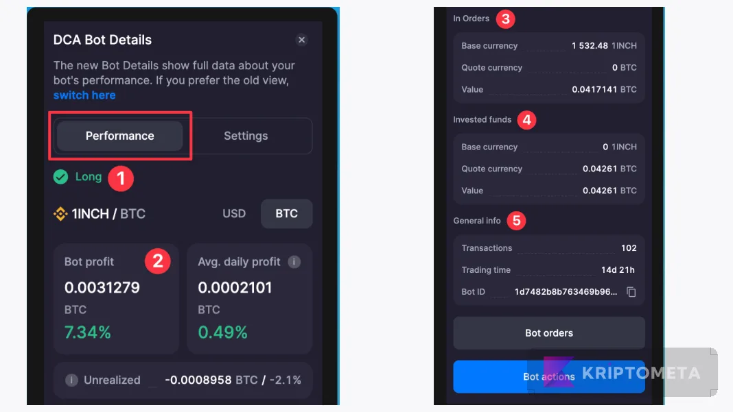 Bitsgap Bot details: performans ve fon alanlarının iki kesiti