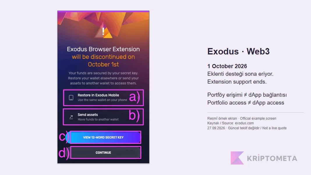 Exodus eklentisinin destek sonunu ve erişim seçeneklerini gösteren resmî ekran