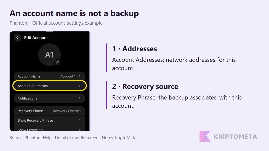 Network addresses and the recovery source in Phantom account settings