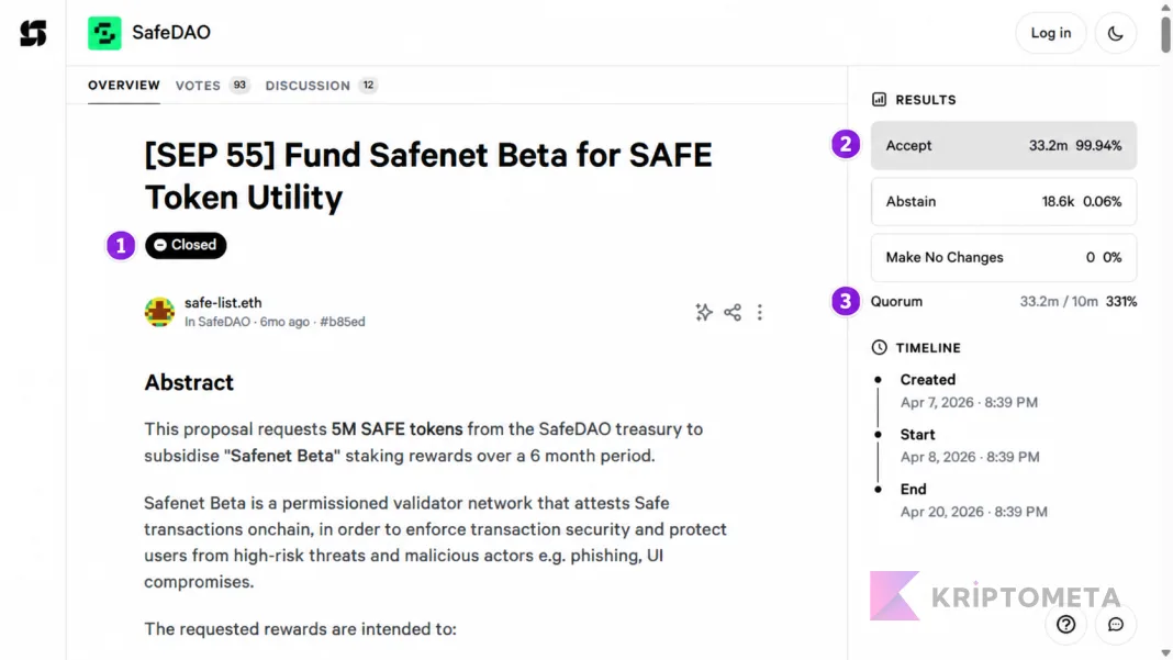 SafeDAO SEP 55 screen: marker 1 identifies proposal status, 2 approval weight and 3 quorum